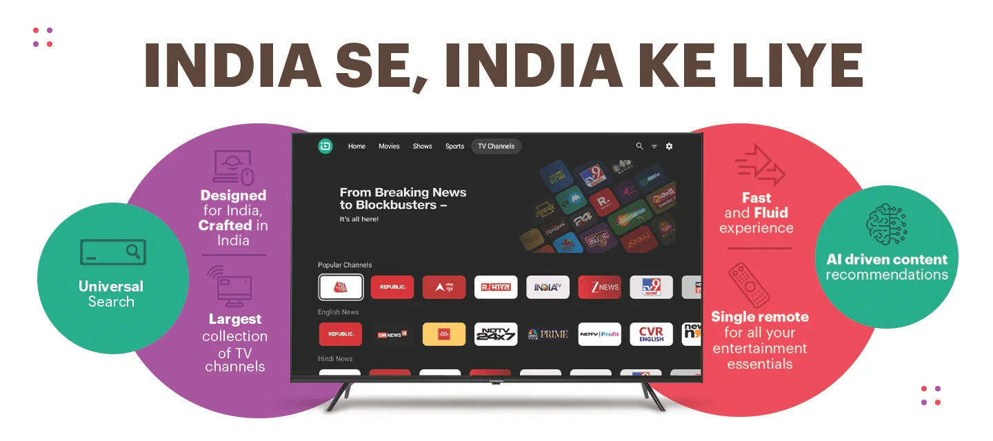 
thomson/product/55TJQ0032/productrpd/55TJQ0032_rpd (2).webp